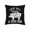 Every Butt Deserves a Good Rub Pork Meat Cuts BBQ