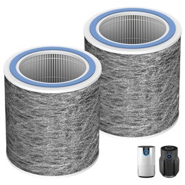 HP102 HP152 HEPA Replacement Filter for Shark HP100 Series Air Purifier HP102PET HP152 HP132 HC450 HC451 HC452 HC455,3-in-1 True H13 HEPA Activated Carbon Pre-Filter,Compare Part #HE1FKPET, HE1FKBAS