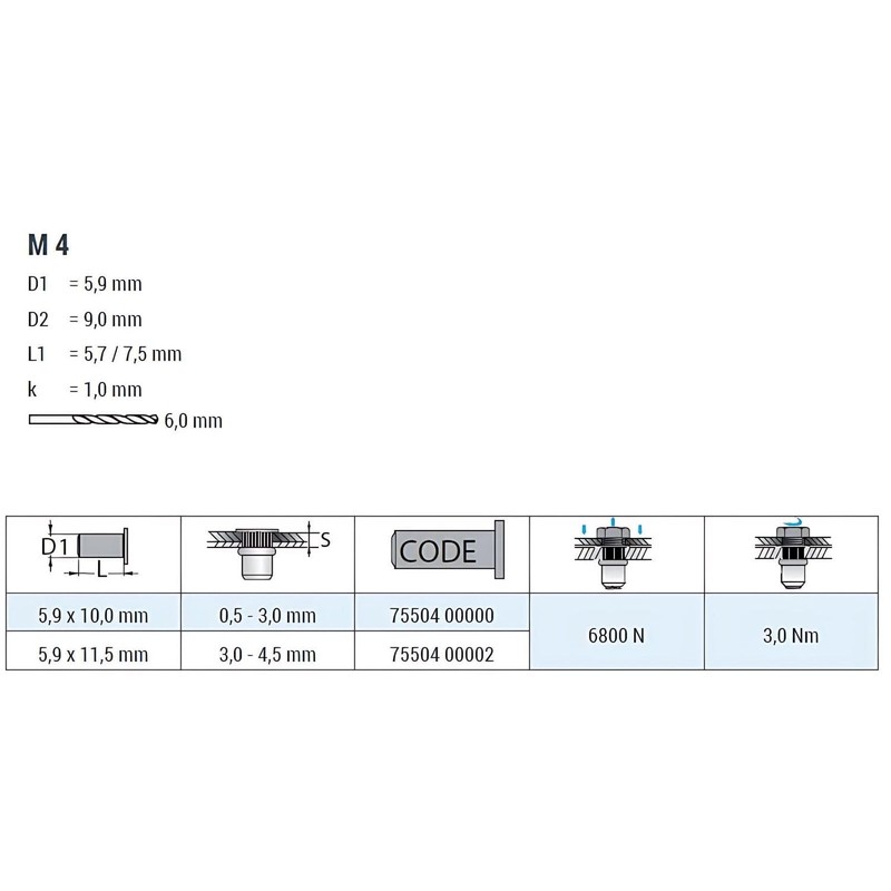 GOEBEL® - 250 x Blind Rivet Nuts M4 Galvanised Steel