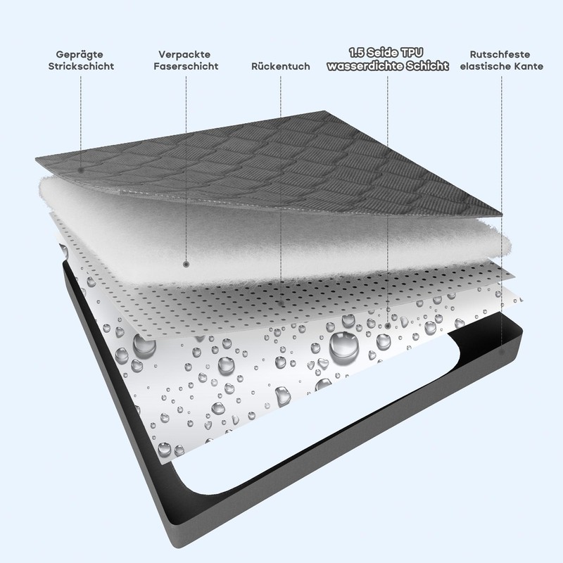 Mattress Topper, Grey, 90 x 200 x 38 cm