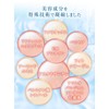 Sothia Premium 3D Cream, Eye Cream, 0.5 oz (15 g),