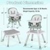 KOTEK Baby High Chair, 8 in 1 Convertible Highchairs for