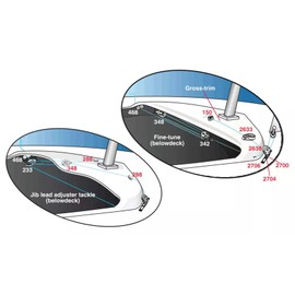 HARKEN 29mm Double/Swivel Block Carb Double/Swivel Block #342 342