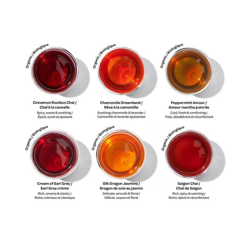 DAVIDsTEA Classic Faves Sachet Tea Wheel Tea Assortment, Bigger Ingredients