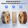 DEEPLEE Rapid PLA Plus Filament 1.75mm, High Speed 3D Printer