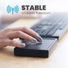 Perixx PERIPAD-704 Wireless Touchpad, Portable Track Pad for Desktop and