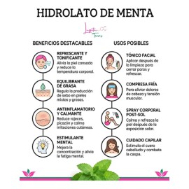 Hidrolato De Menta
