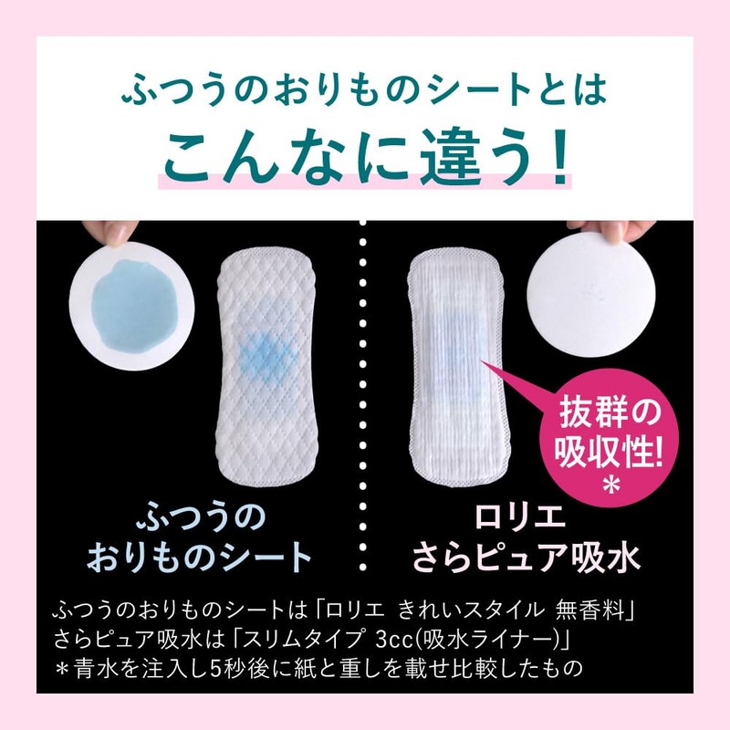 Laurier Saru Pure Fluffy Type 2.8 fl oz (80 cc),