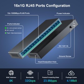 【Upgrade】 SODOLA 16 Port Gigabit Ethernet Switch,Plug & Play, Shielded Ports, Metal Housing, Fanless Design Unmanaged Network Switch