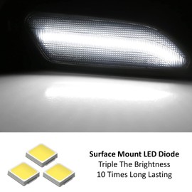 iJDMTOY Smoked Lens White Full LED Front Side Marker Light Kit Compatible With 2012-14 Mercedes W204 LCI C250 C300 C350 Sedan/Coupe, Powered by SMD LED, Replace OEM Sidemarker Lamps