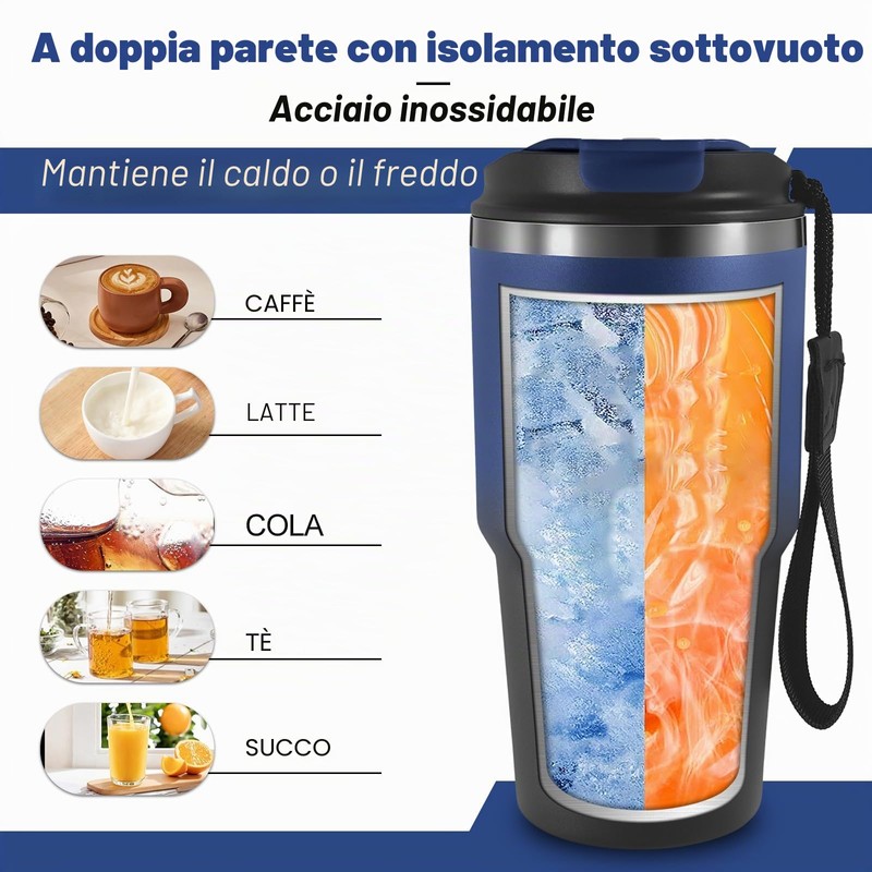 Tazza Termica 600ml 20oz, Termos Caffè con Doble Pared Reutilizable,