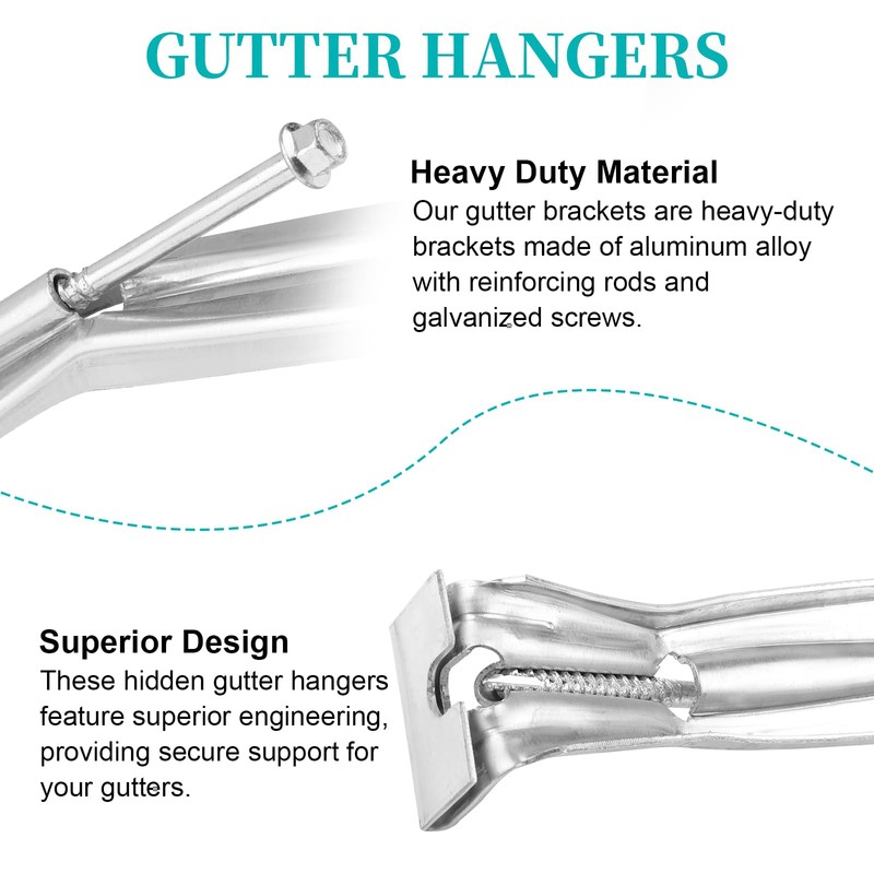 20 Pcs Gutter Hangers 5 Inch K Style with Pre-Inserted