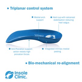 Insole Clinic® 3/4L Orthotic Insoles, Plantar Fasciitis Medial Arch Support Men Women, Overpronation Foot, Flat Feet Shoe Inserts for Shin Splint Sports Metatarsalgia Heel Tendon Pain Treatment-XL