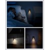 ELEGRP GFCI Outlet w/Nightlight, 20 Amp Self-Test GFI Electrical Outlet