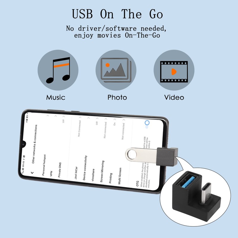QIANRENON U-Shaped USB C to USB 3.1 Adapter 180 Degree
