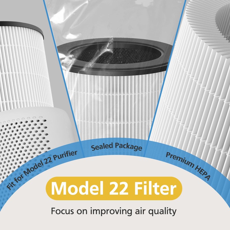Model 22 Filter Replacement for MA Series Air Purifier, 3-Stage