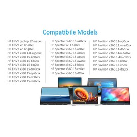 Active Pen for HP Pavilion x360 11m-ad0 14M-ba0 14-cd0 15-br0; HP Envy x360 15-bp0 15-bq0, x360 15-cn0, X2 12-e0xx,X2 12g0xx ; HP Spectre x360 13-ac0xx 15-blxxx, HP Pen for Touchscreen Laptop