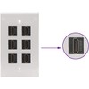 tunghey HDMI Keystone Jack, 4K HDMI Female to Female Adapter