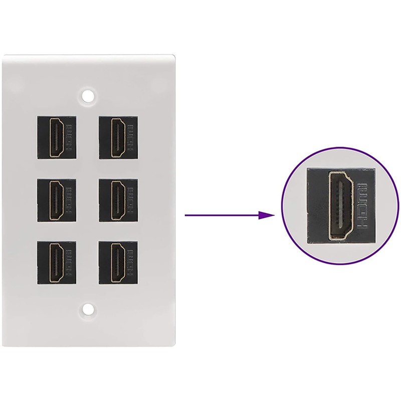 tunghey HDMI Keystone Jack, 4K HDMI Female to Female Adapter