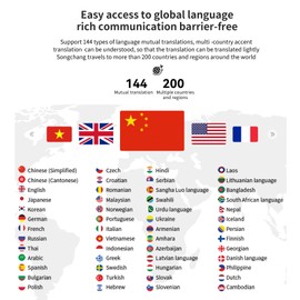 Bisofice D6 Translator Voice Translator Device, Translator with Voice Output, ChatGpt AI, 144 Languages Online, 19 Offline, WiFi/Hotspot, Photo Translation, for Travel, Learning, Business