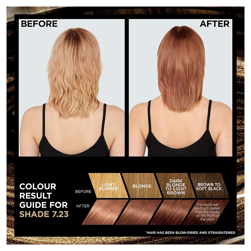 L'Oreal Paris Preference Infinia 7.23 Rich Rose Gold Hair Dye,