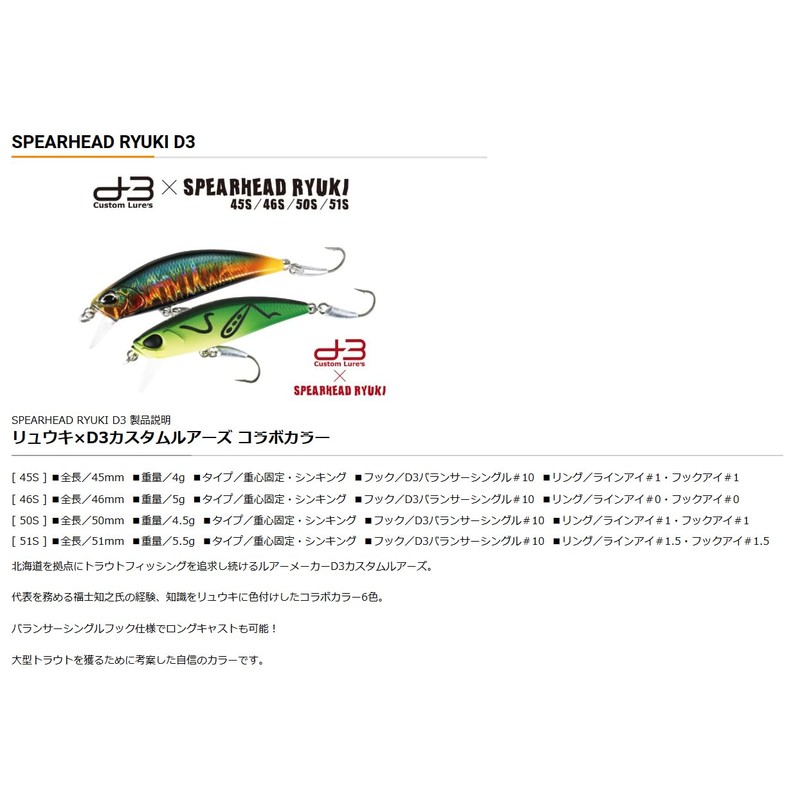 Duo Spearhead Ryuki 45S D3 CPAZ469 STO/Stealth Orange