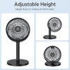 6 Inch Desk Fan for Bedroom, USB Small Fan with