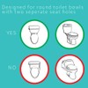 Deco Essentials Non-Electric Single Nozzle Toilet Seat Bidet for Standard