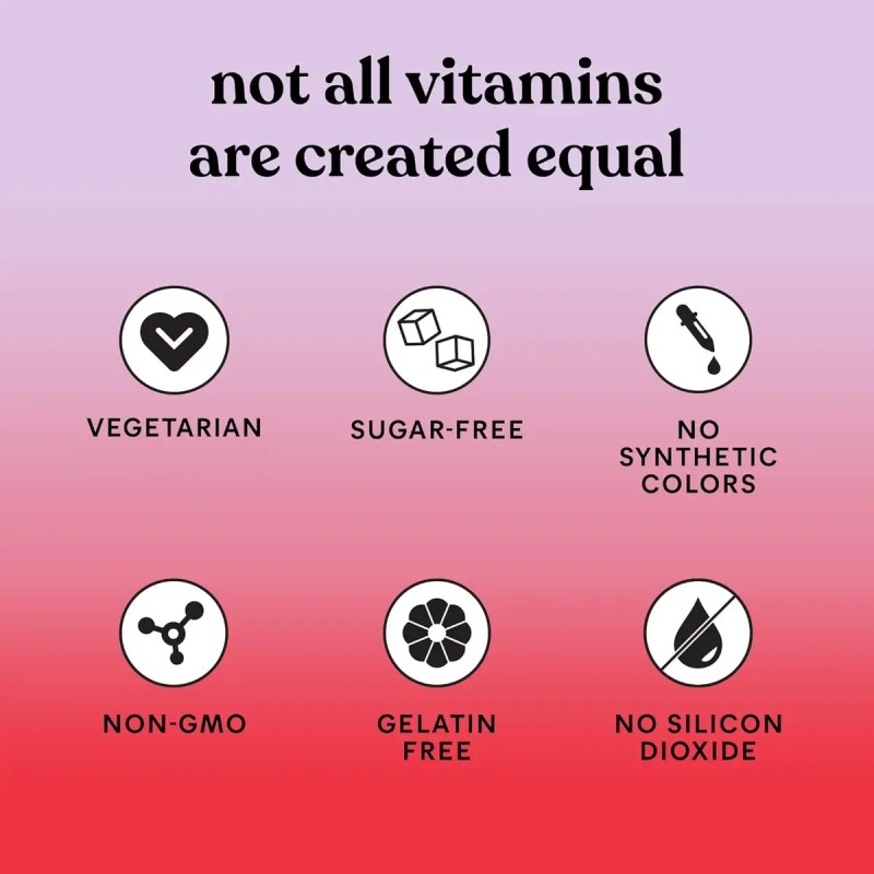 Lemme Burn Vitaminas B6 B12 Metabolismo Energía 60 Cáps