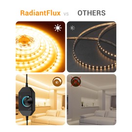 RadiantFlux Warm White Led Strip Lights, Dimmable LED Lights Strip, 16.4ft 300Leds, Super Bright LED Tape Lights for Living Room, Bedroom, Kitchen, Vanity Mirro,Flexible LED Light Strips （Indoor Use）
