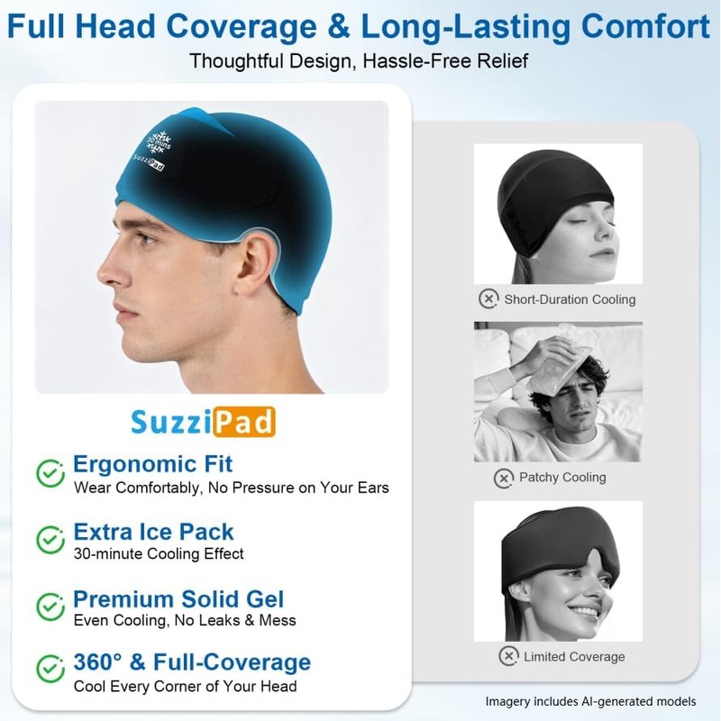 SuzziPad 30-Minute Detachable Cold Therapy Cap for Chemo & Migraine