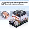 GeeekPi Ice Tower Plus Cooler for Raspberry Pi 5, Pi