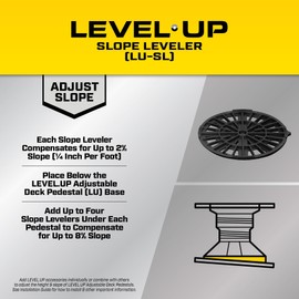 Bison Level.Up Pedestal System Accessory Slope Leveler (7079806012)