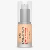 Skinception Eyelasticity Anti-Aging Eye Therapy â€“ Reduce Wrinkles & Dark