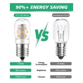 KEIVO LED Microwave Light Bulbs Under Hood, 3W 380LM, E17 LED Bulb Dimmable, Warm White 3000K, 40W Equivalent LED Appliance Bulb for Over Stove, 2-Pack