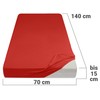 Classic Jersey Fitted Sheet Available In 34 Colours and 6