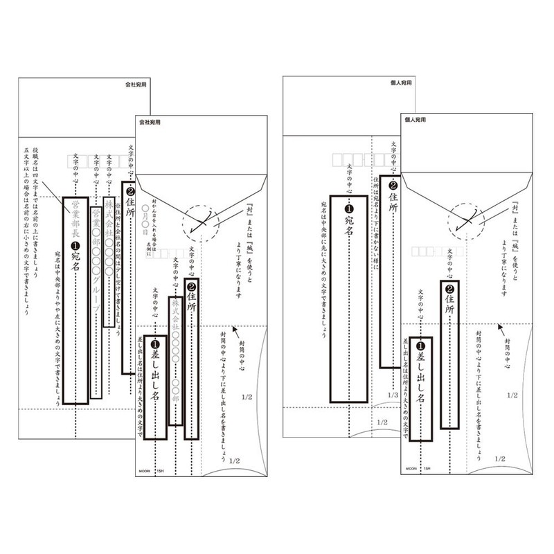 Midori Envelopes, Beautiful Addressing, Vertical Envelopes for Thank You Note