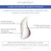 Dermeden Radiance Body Lotion Crema despigmentante e hidratante corporal 200