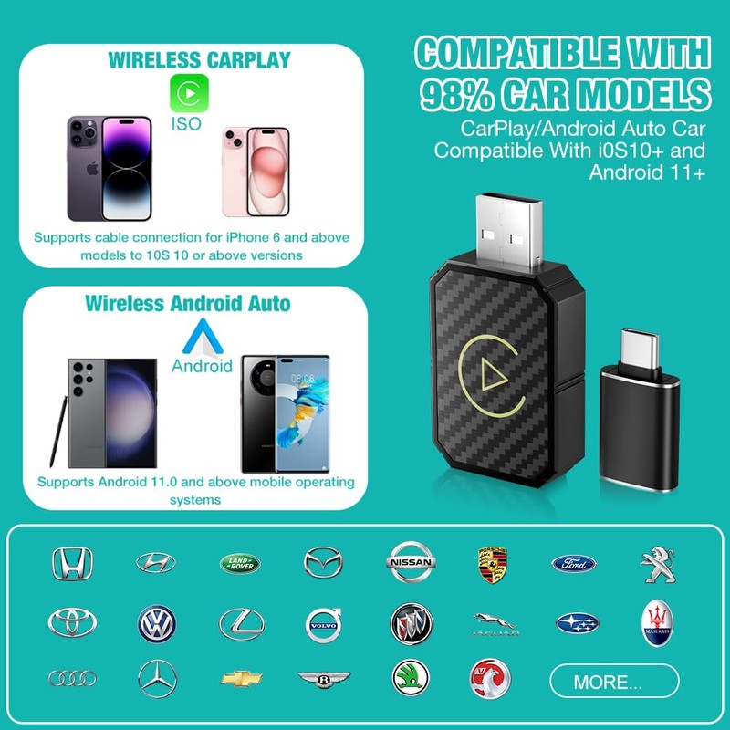 Mineup CarPlay Wireless Adapter, 2-in-1 Wireless Android Car & Carplay