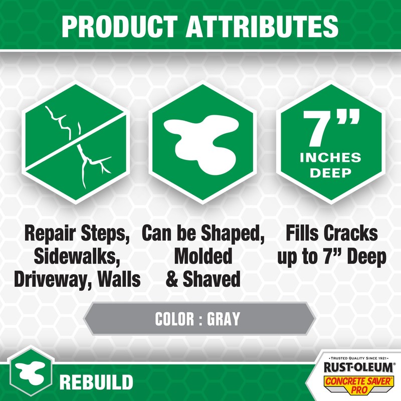 Rust-Oleum Concrete Saver Pro Structural Concrete Repair, 3 lb, Gray