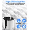 Zyxor 360° Combi True Filter+Activated Carbon Filter Replacement for Dyson
