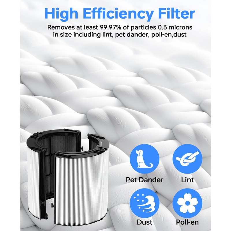 Zyxor 360° Combi True Filter+Activated Carbon Filter Replacement for Dyson