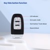 EASYGUARD EC002-NFC-NS PKE Passive Keyless Entry Car Alarm System Remote