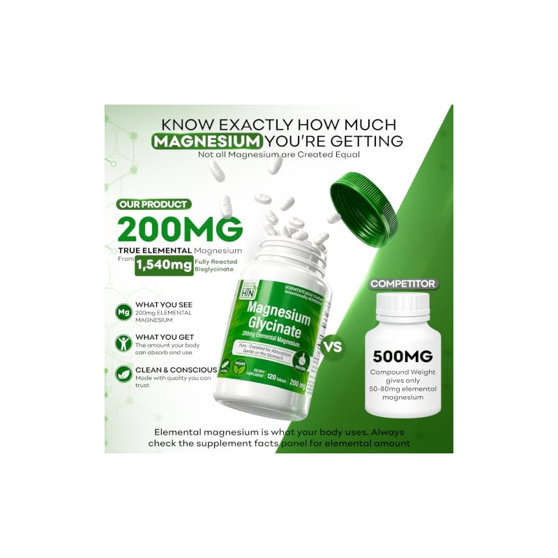 Wellthy Glicinato Magnesio 300 Cápsulas 432mg 100 Natural Puro Alta