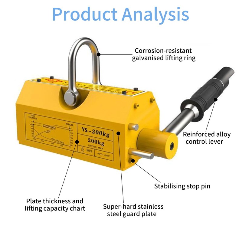 Permanent Magnetic Lifter, 440 lb/200kg Pulling Capacity, Strong Neodymium Magnets