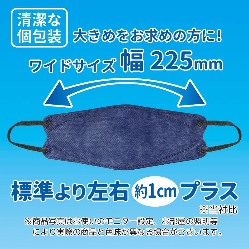 【ビホウマスク 安心の日本製 4層構造 国産高機能フィルタをダブル使用! 頬まで覆うワイドサイズで身体の大きな方にもおすすめ! 本体×耳ゴムの組み合わせで多彩なバリエーション! 個性に合わせて選べる楽しさ】3D立体型やさしいマスク カラフルタイプ (ネイビー×ブラック) ワイドサイズ