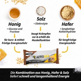 AEROBEE Energy Bar - Unique Power Bar Made of Honey, Peanut & Cocoa 12 x 50 g - Oat Bar without Sugar Ideal Endurance & Energy Bar, Hiking Food or Meal Replacement Bar for Office
