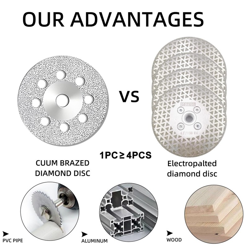 20 Pieces 22mm Diamond Cutting Wheel with 4 Pieces 3