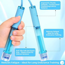 YUEDONG Kids Jump Rope with Double Bearings for School PE and Fitness | Double ball bearings, adjustable 2.8m rope, non-slip handles, reinforced PVC c