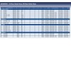Blue Print ADG05394 BRAKE HOSE